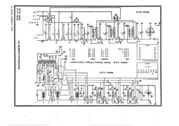 Everready_National Carbon-1_2_3_20_21-1928.Rider.Radio preview